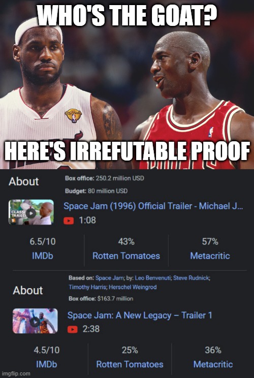 WHO'S THE GOAT? HERE'S IRREFUTABLE PROOF | image tagged in lebron jordan | made w/ Imgflip meme maker