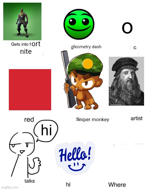 Which one am i | o; ort; eometry dash; nite; hi; niper monkey | image tagged in which one am i | made w/ Imgflip meme maker
