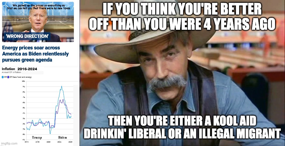 BIDENFLATION | IF YOU THINK YOU'RE BETTER OFF THAN YOU WERE 4 YEARS AGO; THEN YOU'RE EITHER A KOOL AID DRINKIN' LIBERAL OR AN ILLEGAL MIGRANT | image tagged in sam elliott special kind of stupid | made w/ Imgflip meme maker