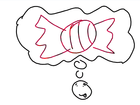 candy Blank Meme Template