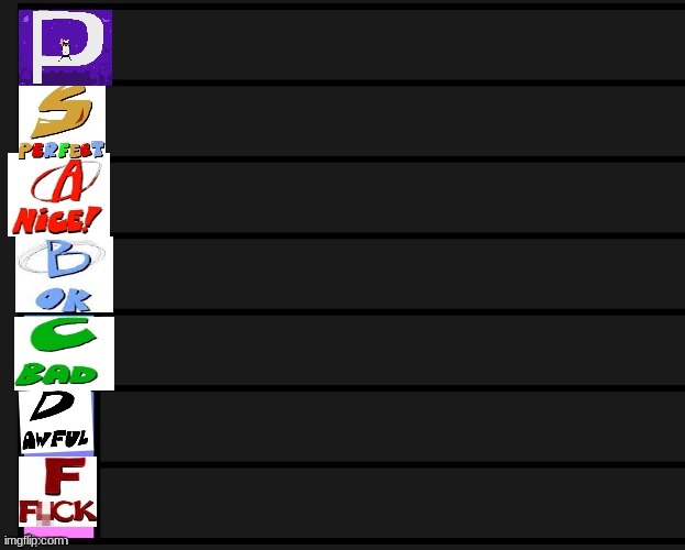 c-can I get users to rate pwease >w< (I am sorry for my lapse in judgement. Anyway, y'all know the drill.) | image tagged in pizza tower tier list v1 | made w/ Imgflip meme maker