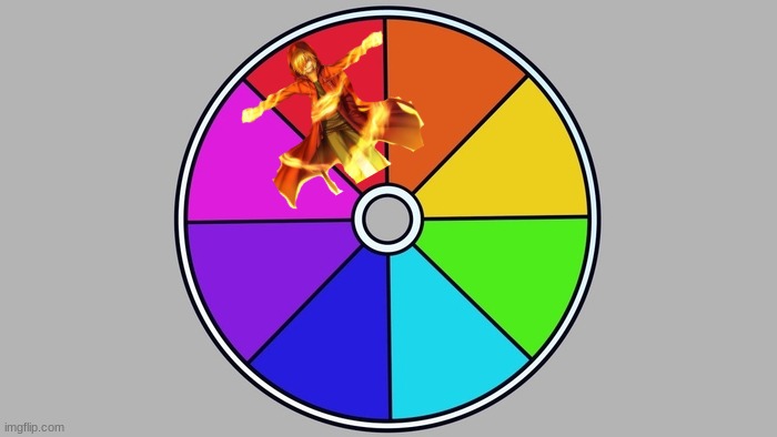 Repost but add your Oc (Only 1!!!) | image tagged in color wheel | made w/ Imgflip meme maker