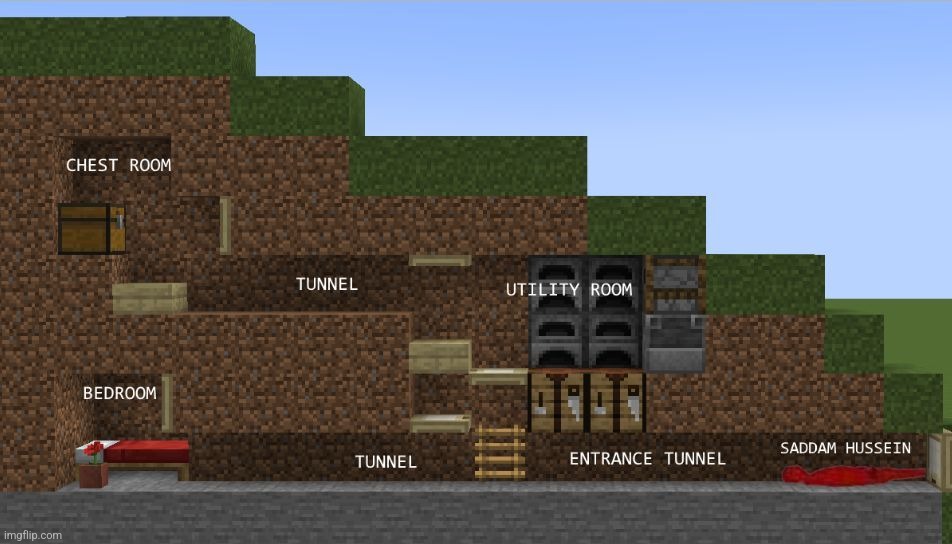 1 block base | made w/ Imgflip meme maker