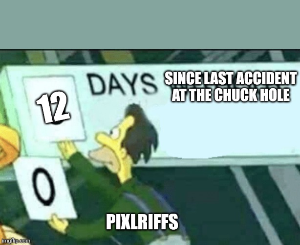 Lol sos minecraft antics | SINCE LAST ACCIDENT AT THE CHUCK HOLE; 12; PIXLRIFFS | image tagged in 0 days without lenny simpsons | made w/ Imgflip meme maker