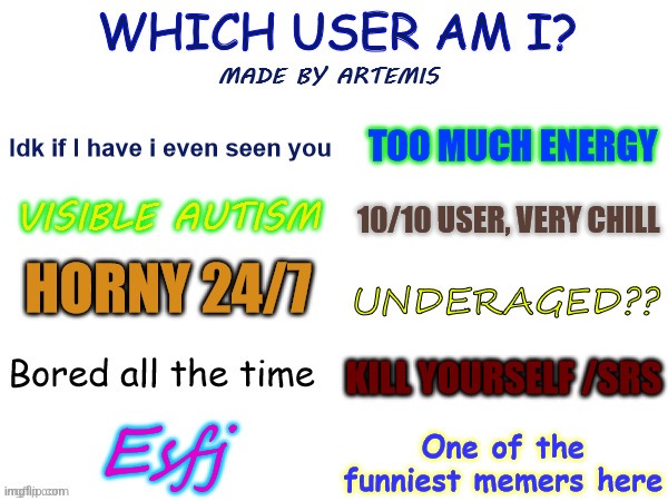 Which user am I? | made w/ Imgflip meme maker