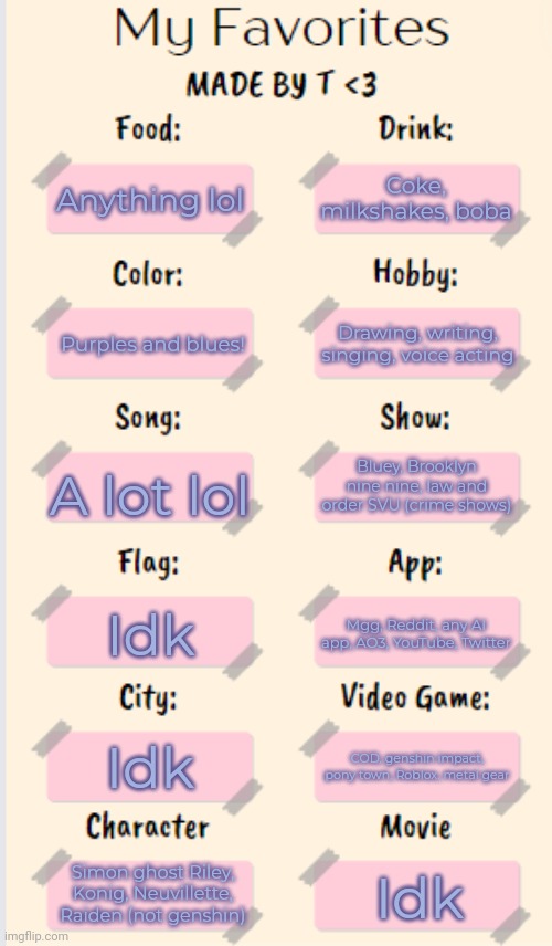 My Favorites made by T | Coke, milkshakes, boba; Anything lol; Drawing, writing, singing, voice acting; Purples and blues! A lot lol; Bluey, Brooklyn nine nine, law and order SVU (crime shows); Idk; Mgg, Reddit, any AI app, AO3, YouTube, Twitter; Idk; COD, genshin impact, pony town, Roblox, metal gear; Simon ghost Riley, Konig, Neuvillette, Raiden (not genshin); Idk | image tagged in my favorites made by t | made w/ Imgflip meme maker