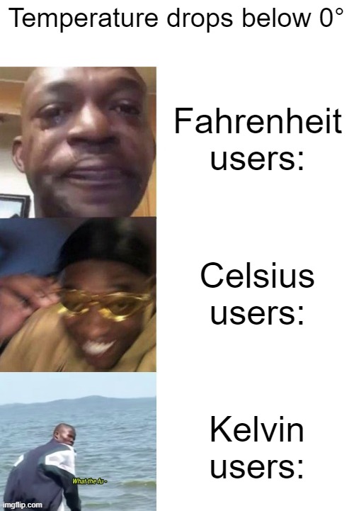 It's called absolute zero for a reason. | Temperature drops below 0°; Fahrenheit users:; Celsius users:; Kelvin users: | image tagged in science,kelvin,celsius,fahrenheit,temperature drops below zero,absolute zero | made w/ Imgflip meme maker