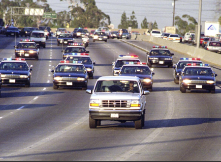 police chase Blank Meme Template