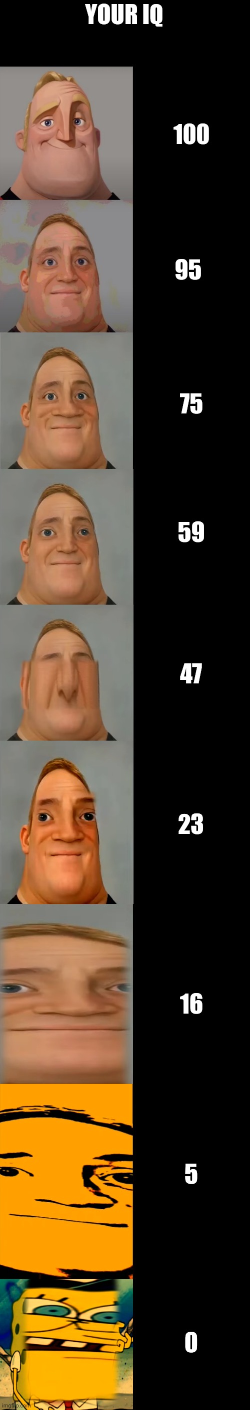 Mr Incredible becoming Idiot template | YOUR IQ; 100; 95; 75; 59; 47; 23; 16; 5; 0 | image tagged in mr incredible becoming idiot template | made w/ Imgflip meme maker
