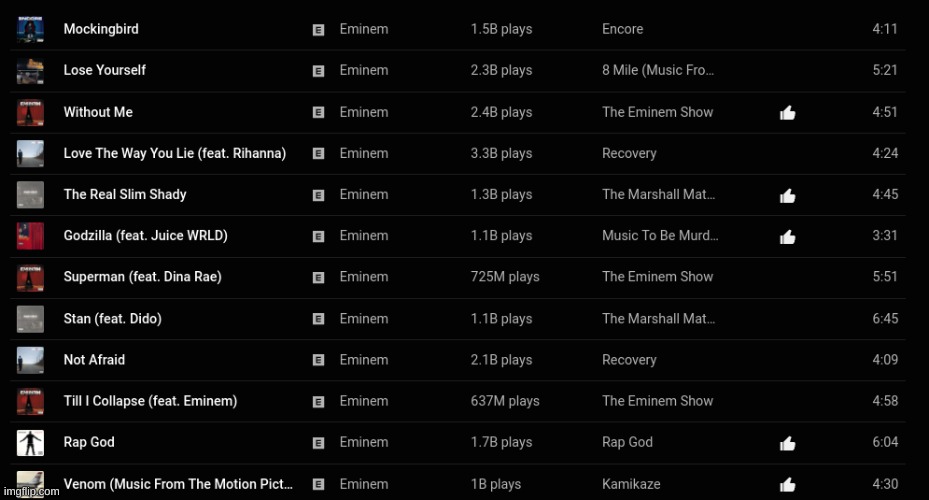 type music I be listening to | made w/ Imgflip meme maker