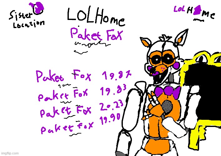LOLHome Paket Fox | image tagged in fnaf,art | made w/ Imgflip meme maker