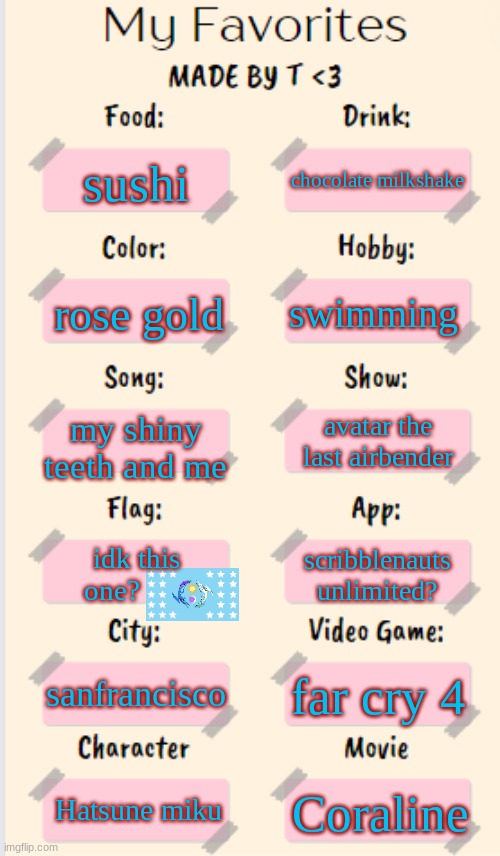 favorites | chocolate milkshake; sushi; swimming; rose gold; my shiny teeth and me; avatar the last airbender; idk this one? scribblenauts unlimited? sanfrancisco; far cry 4; Hatsune miku; Coraline | image tagged in my favorites made by t | made w/ Imgflip meme maker