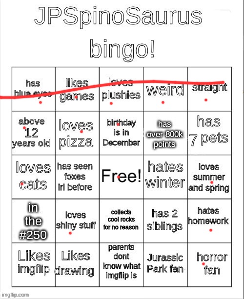 soy | image tagged in jpspinosaurus bingo updated again | made w/ Imgflip meme maker