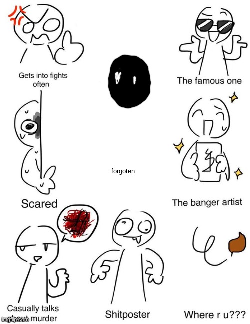 Which one am i | forgoten | image tagged in which one am i | made w/ Imgflip meme maker