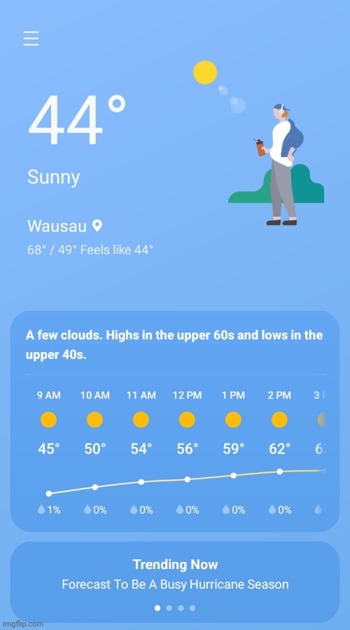 GAH DAYUM IT IS HOT OUTSIDE | made w/ Imgflip meme maker