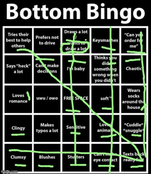 almost a blackout | image tagged in bottom bingo | made w/ Imgflip meme maker
