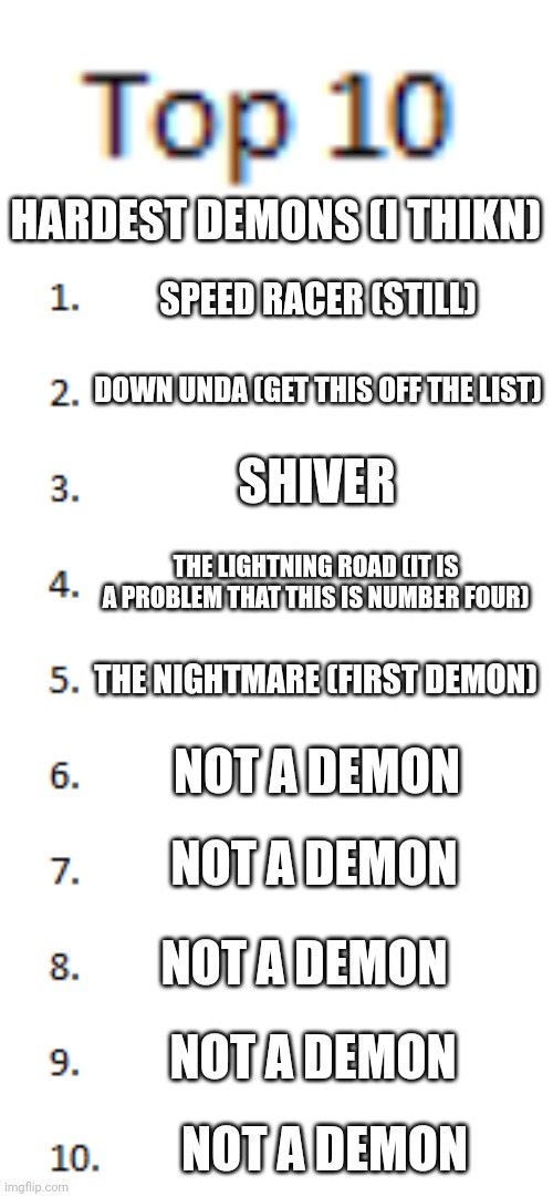 I really need to get back to demon grinding | HARDEST DEMONS (I THIKN); SPEED RACER (STILL); DOWN UNDA (GET THIS OFF THE LIST); SHIVER; THE LIGHTNING ROAD (IT IS A PROBLEM THAT THIS IS NUMBER FOUR); THE NIGHTMARE (FIRST DEMON); NOT A DEMON; NOT A DEMON; NOT A DEMON; NOT A DEMON; NOT A DEMON | image tagged in top 10 list | made w/ Imgflip meme maker