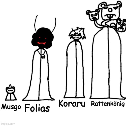 the four lords | Rattenkönig; Folias; Koraru; Musgo | made w/ Imgflip meme maker