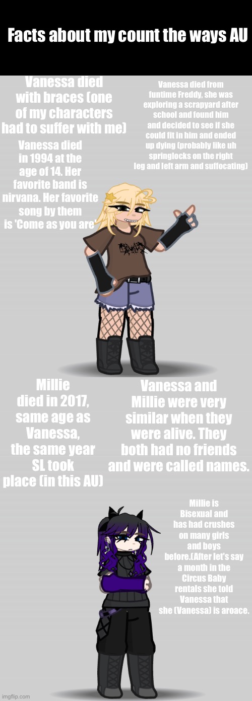 lore jumpscare rahhhhh | Facts about my count the ways AU; Vanessa died with braces (one of my characters had to suffer with me); Vanessa died from funtime Freddy, she was exploring a scrapyard after school and found him and decided to see if she could fit in him and ended up dying (probably like uh springlocks on the right leg and left arm and suffocating); Vanessa died in 1994 at the age of 14. Her favorite band is nirvana. Her favorite song by them is 'Come as you are'; Vanessa and Millie were very similar when they were alive. They both had no friends and were called names. Millie died in 2017, same age as Vanessa, the same year SL took place (in this AU); Millie is Bisexual and has had crushes on many girls and boys before.(After let's say a month in the Circus Baby rentals she told Vanessa that she (Vanessa) is aroace. | image tagged in lore jumpscare | made w/ Imgflip meme maker