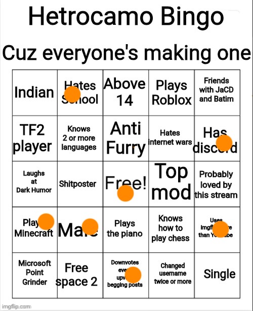 Here hetrocamo! Thank for the bingo | image tagged in oh wow are you actually reading these tags,bingo | made w/ Imgflip meme maker