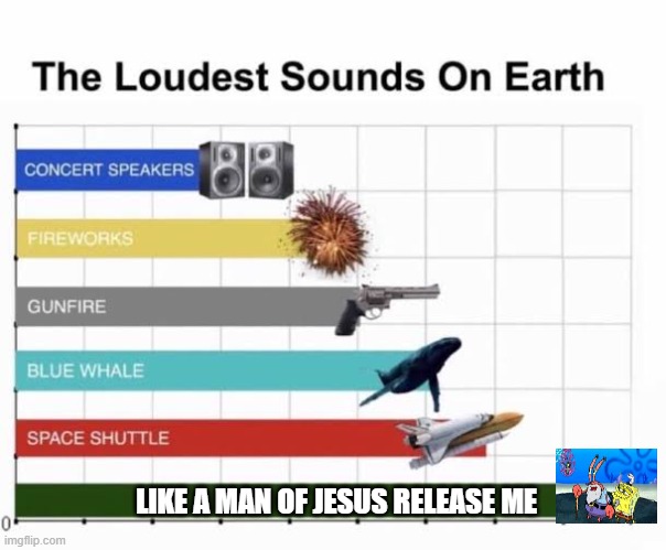 https://youtu.be/JpQ6Dy2pL5w?si=8brGEiUVWpSn09NI&t=33 | LIKE A MAN OF JESUS RELEASE ME | image tagged in the loudest sounds on earth,plankton,mr krabs,spongebob,earrape | made w/ Imgflip meme maker