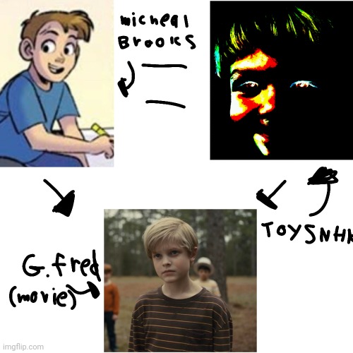 Fnaf movie theory: the blonde kid is micheal brooks and TOYSNHK | made w/ Imgflip meme maker