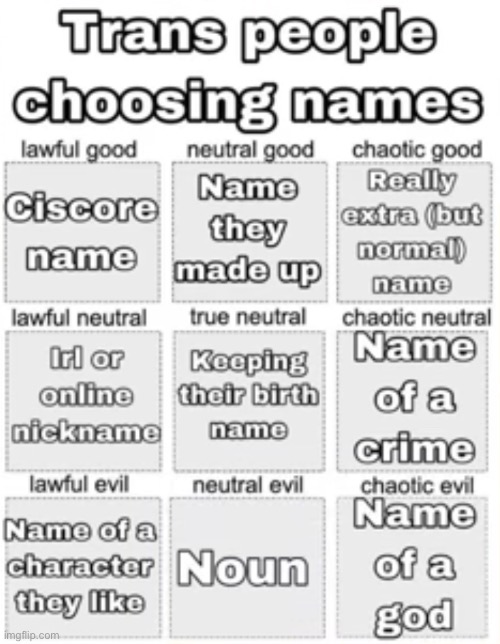 Tag yourself I’m chaotic evil (my name is mars) | image tagged in hehehe | made w/ Imgflip meme maker
