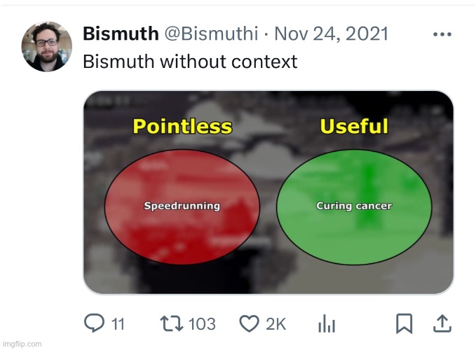 The complete history of the A Button Challenge | made w/ Imgflip meme maker