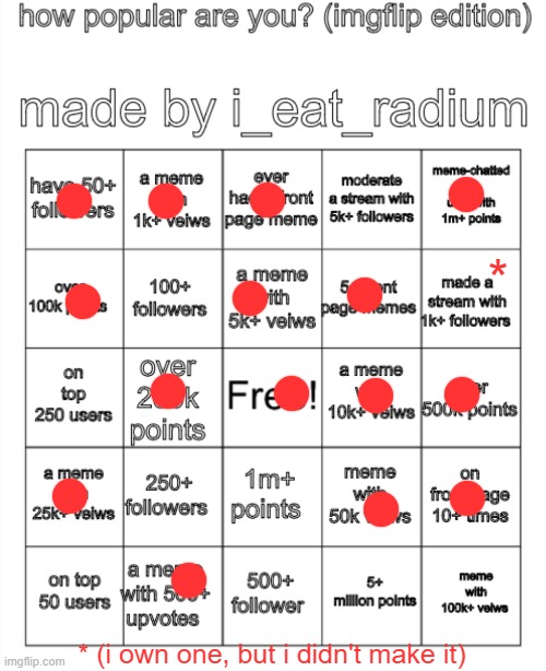 So close! Come on! | *; * (i own one, but i didn't make it) | image tagged in how popular are you imgflip edition made by i_eat_radium | made w/ Imgflip meme maker