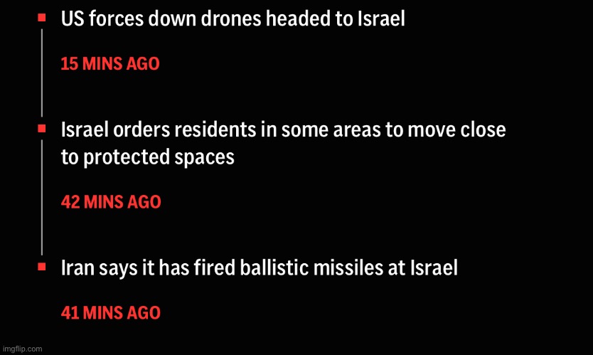 Looks like we’re going to war | made w/ Imgflip meme maker