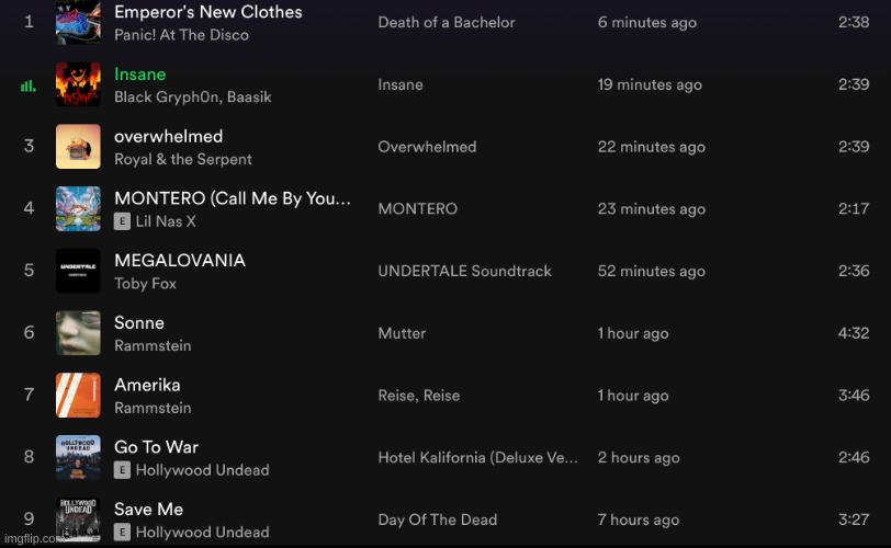 liked songs reveal | made w/ Imgflip meme maker