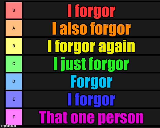 Tier List | I forgor; I also forgor; I forgor again; I just forgor; Forgor; I forgor; That one person | image tagged in tier list | made w/ Imgflip meme maker