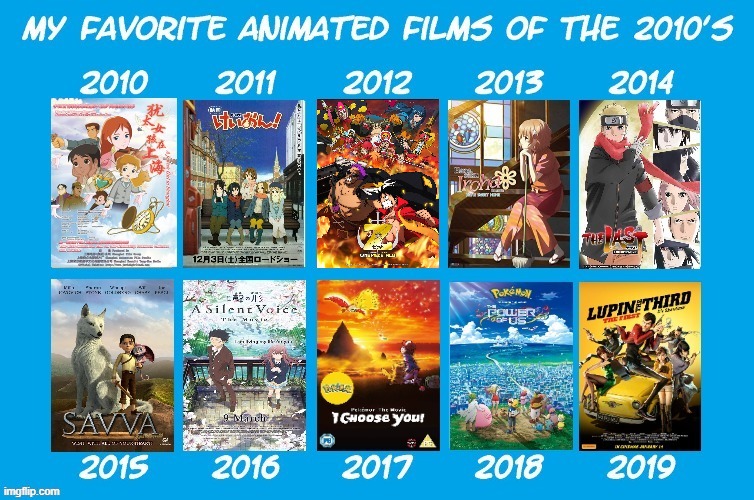 favorite animated films of the 2010s | image tagged in favorite animated films of the 2010s,youtube rewind 2018,movies,anime,pokemon,cinema | made w/ Imgflip meme maker