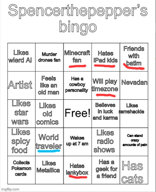 Not a good bingo tbh. Ofc, blue means I'm unsure | made w/ Imgflip meme maker