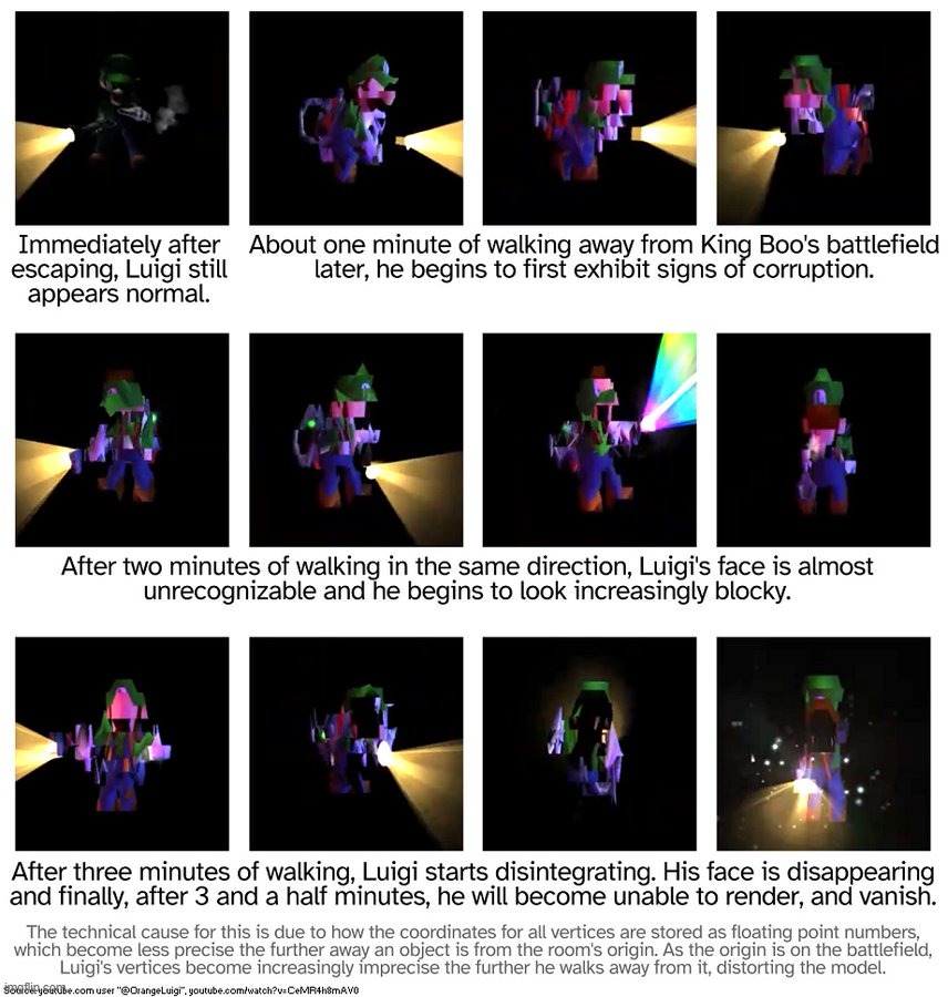 guys this is just like eateot | made w/ Imgflip meme maker