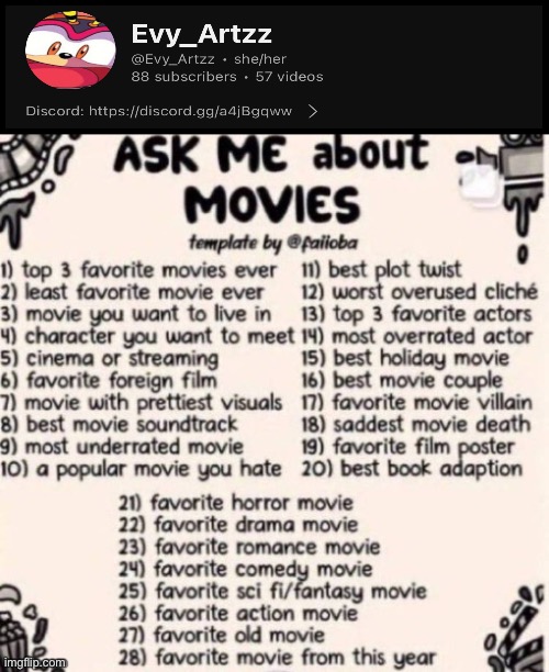 I am in SHOCK. Also, I’m bored so ask me about movies ig! | made w/ Imgflip meme maker