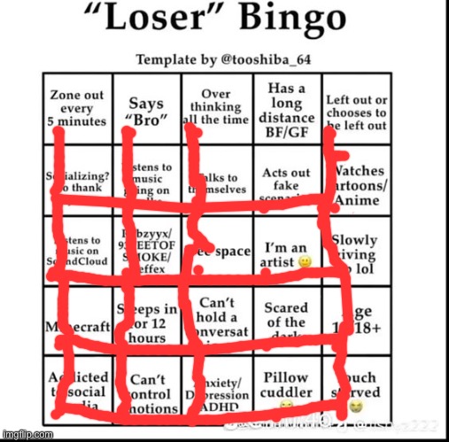.. | image tagged in loser bingo | made w/ Imgflip meme maker