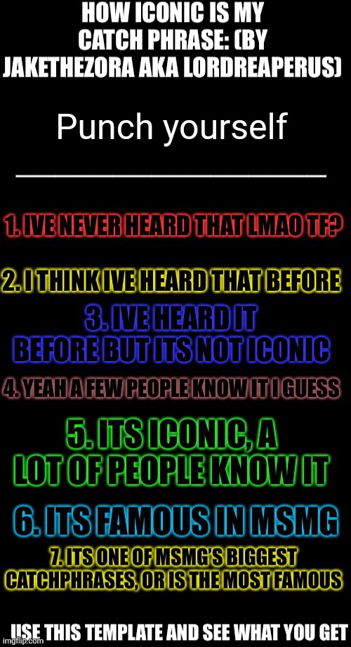 How iconic is my catchphrase | Punch yourself | image tagged in how iconic is my catchphrase | made w/ Imgflip meme maker