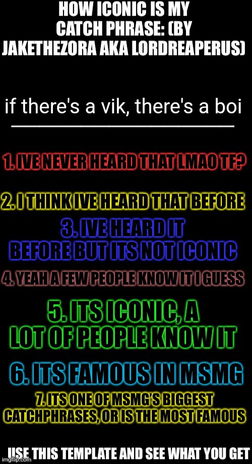 How iconic is my catchphrase | if there's a vik, there's a boi | image tagged in how iconic is my catchphrase | made w/ Imgflip meme maker