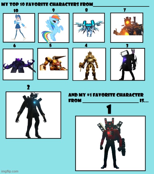 My Top 10 Favorite Characters | image tagged in top 10 favorite characters from blank | made w/ Imgflip meme maker