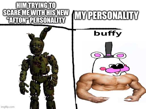 him trying to scare me with his new afton personality | image tagged in him trying to scare me with his new afton personality | made w/ Imgflip meme maker