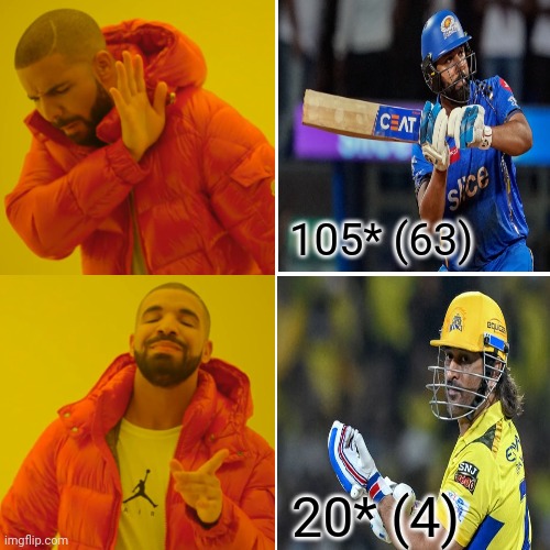 Thala for a reason | 105* (63); 20* (4) | image tagged in memes,drake hotline bling | made w/ Imgflip meme maker