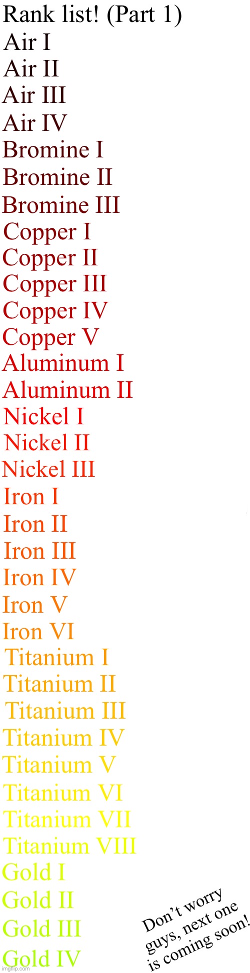 Image Title | Rank list! (Part 1); Air I; Air II; Air III; Air IV; Bromine I; Bromine II; Bromine III; Copper I; Copper II; Copper III; Copper IV; Copper V; Aluminum I; Aluminum II; Nickel I; Nickel II; Nickel III; Iron I; Iron II; Iron III; Iron IV; Iron V; Iron VI; Titanium I; Titanium II; Titanium III; Titanium IV; Titanium V; Titanium VI; Titanium VII; Titanium VIII; Gold I; Gold II; Don’t worry guys, next one is coming soon! Gold III; Gold IV | image tagged in long blank white | made w/ Imgflip meme maker