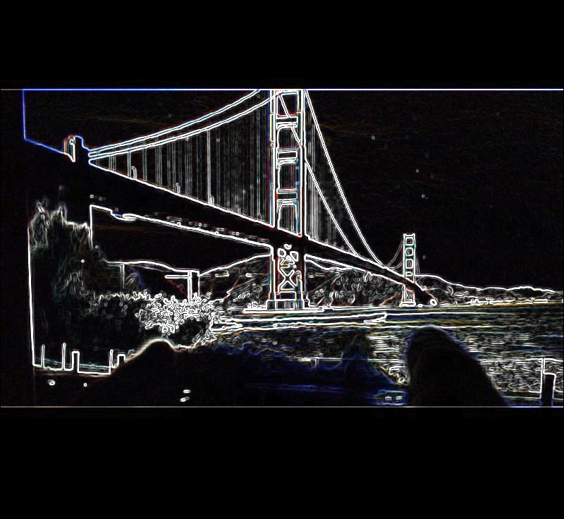 bridge clipart Blank Meme Template