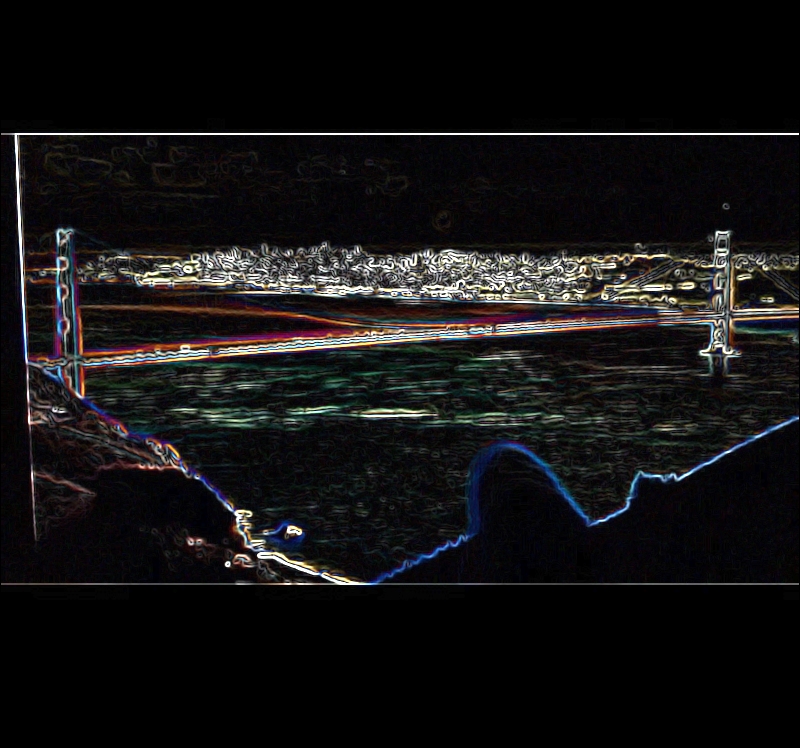 bridge clipart Blank Meme Template