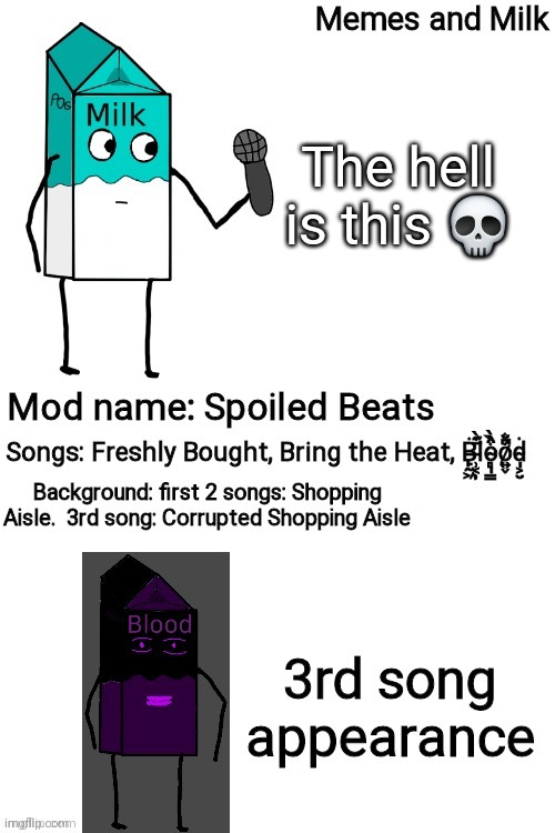 The hell is this 💀 | made w/ Imgflip meme maker