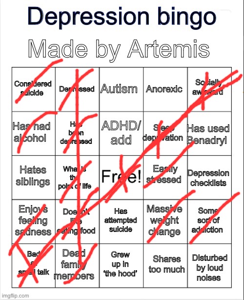 what do i win. | image tagged in depression bingo | made w/ Imgflip meme maker