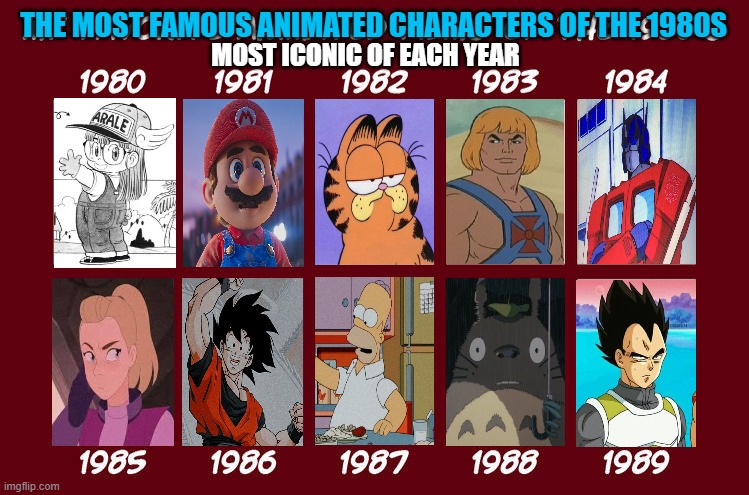 the most famous and iconic animated characters of the 1980s | THE MOST FAMOUS ANIMATED CHARACTERS OF THE 1980S; MOST ICONIC OF EACH YEAR | image tagged in famous,1980s,animation,80s,anime,cartoons | made w/ Imgflip meme maker