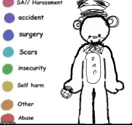 [fazbear entertainment is not responsible for making fun of any harm] | image tagged in make your own | made w/ Imgflip meme maker