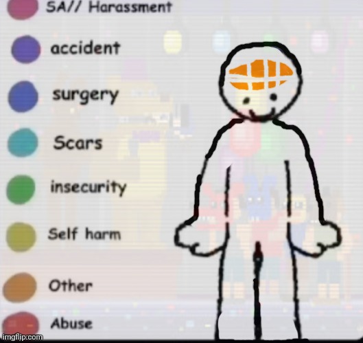 True story guys I need some support... | made w/ Imgflip meme maker